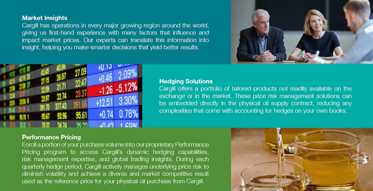 Oils Risk Management Oils Risk Management