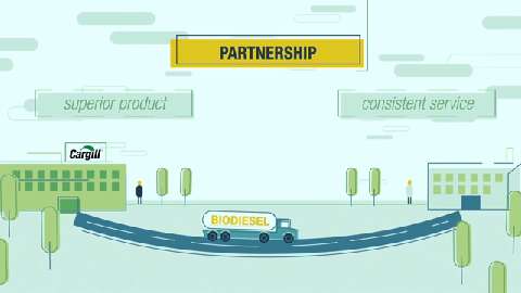 Working with Cargill Video Preview Image Working with Cargill Video Preview Image