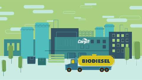 Biodiesel Sustainability Video Preview Image Biodiesel Sustainability Video Preview Image