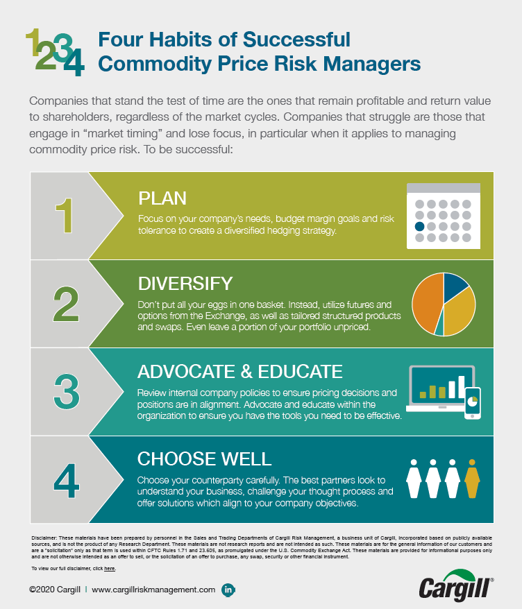 Four habits of successful price RMs screenshot