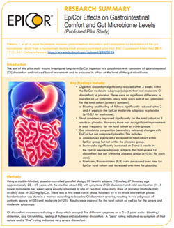 EpiCor Research Study - Effects on Gastrointestinal  Comfort and Gut Microbiome Levels EpiCor Research Study - Effects on Gastrointestinal  Comfort and Gut Microbiome Levels