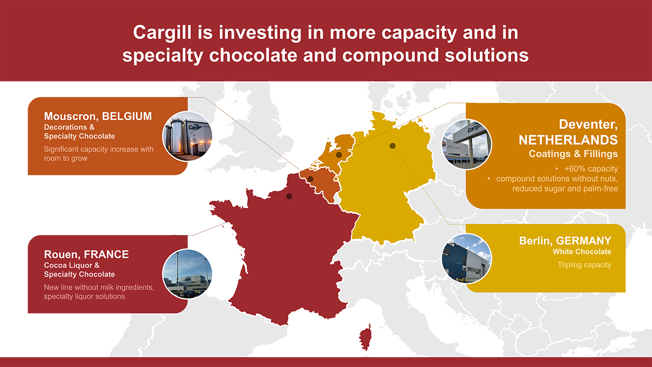 Chocolate masterplan infographic