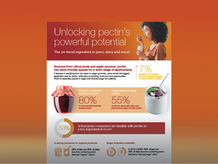 Unlocking pectin's powerful potential Unlocking pectin's powerful potential