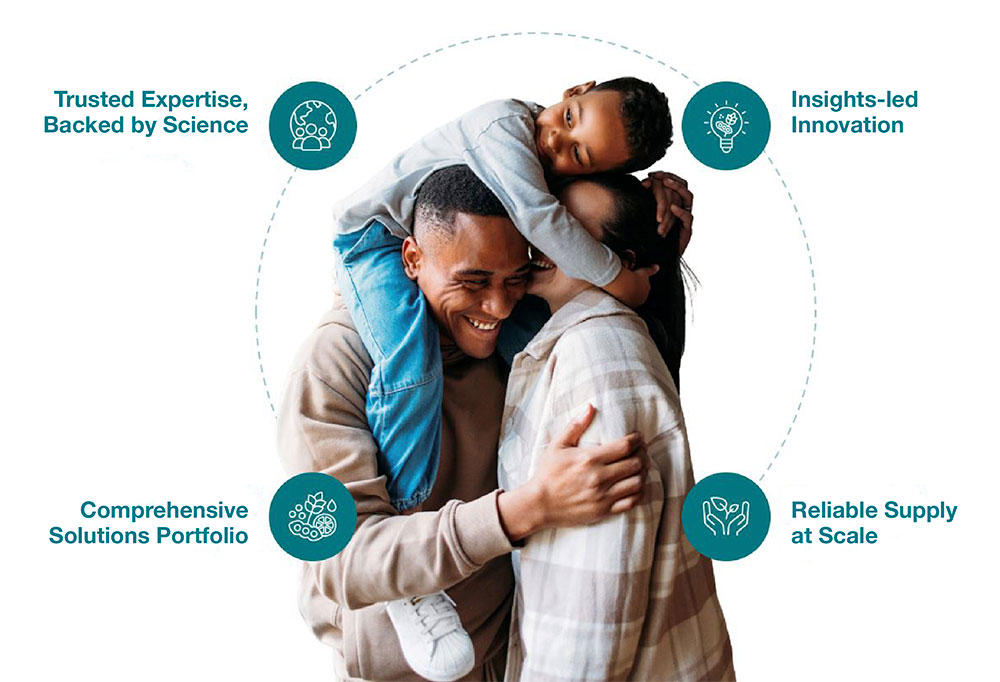 Specialized Nutrition partner Specialized Nutrition partner