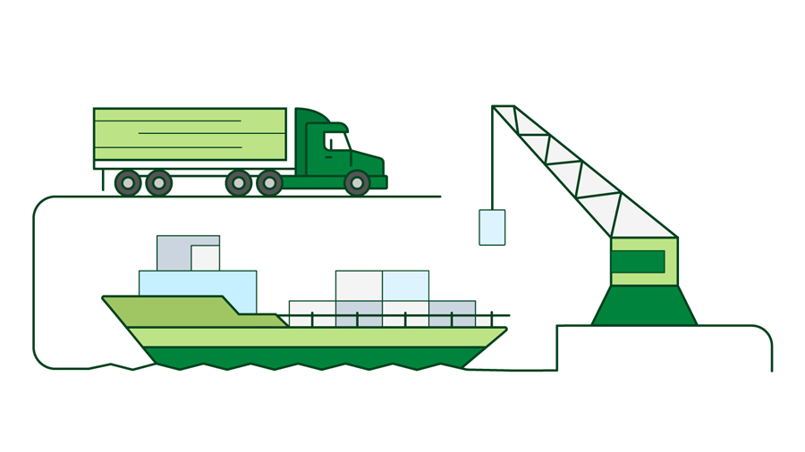 An infographic showing the logistics behind how your food is moved. An infographic showing the logistics behind how your food is moved.