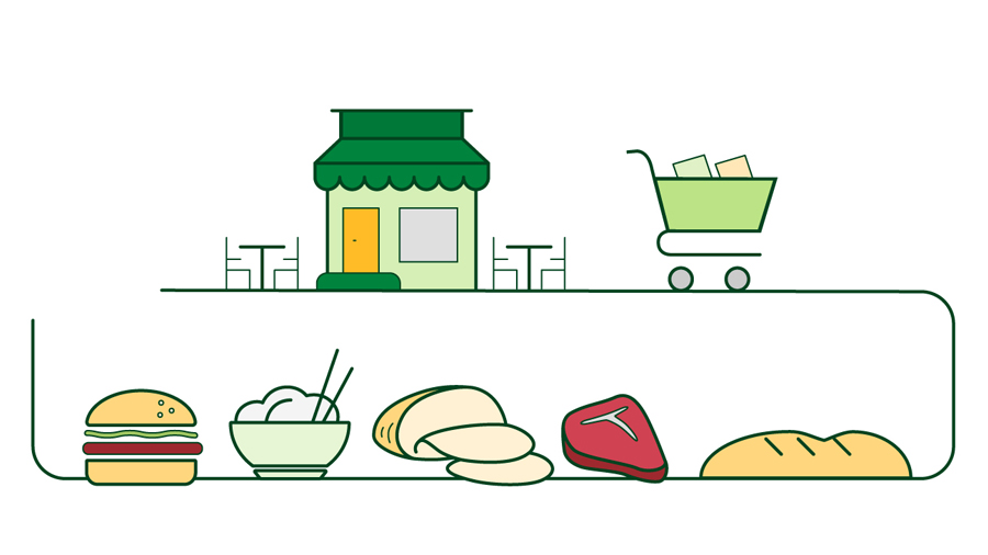 An infographic showing where food is purchased and what food is consumed. An infographic showing where food is purchased and what food is consumed.