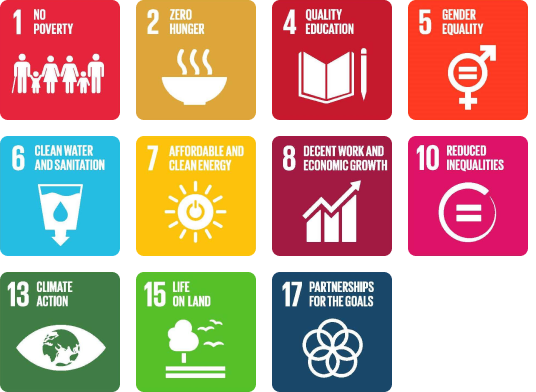 UN SDG Goals Tiles UN SDG Goals Tiles