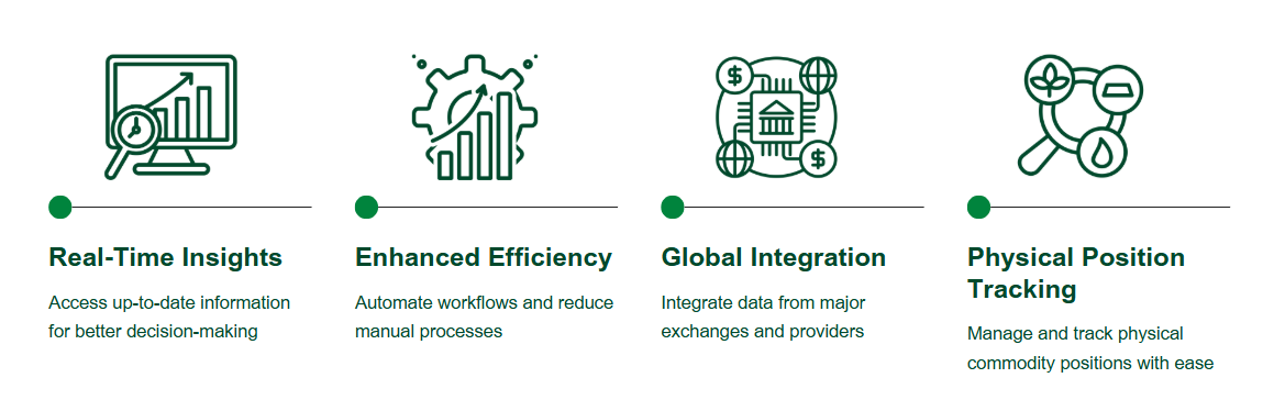 Cargill RiskTrade Premier Insights Cargill RiskTrade Premier Insights